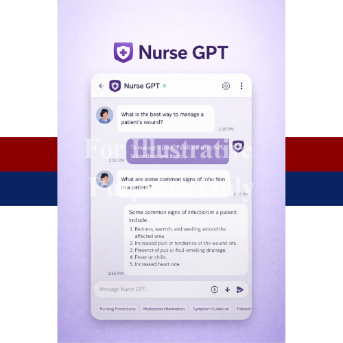 Nurse GPT
